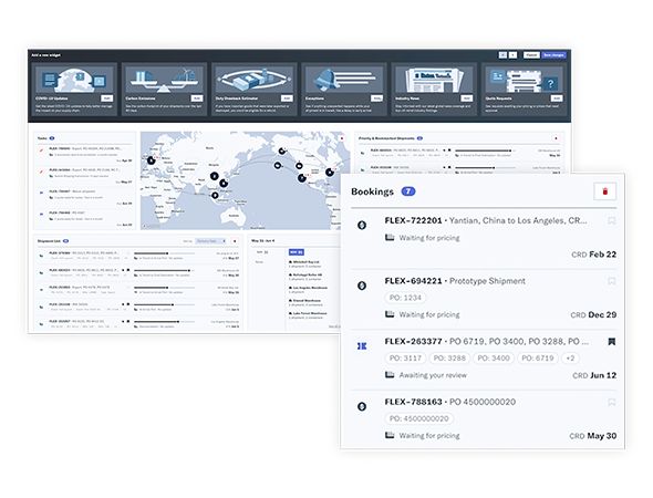 Dashboard Dashboard