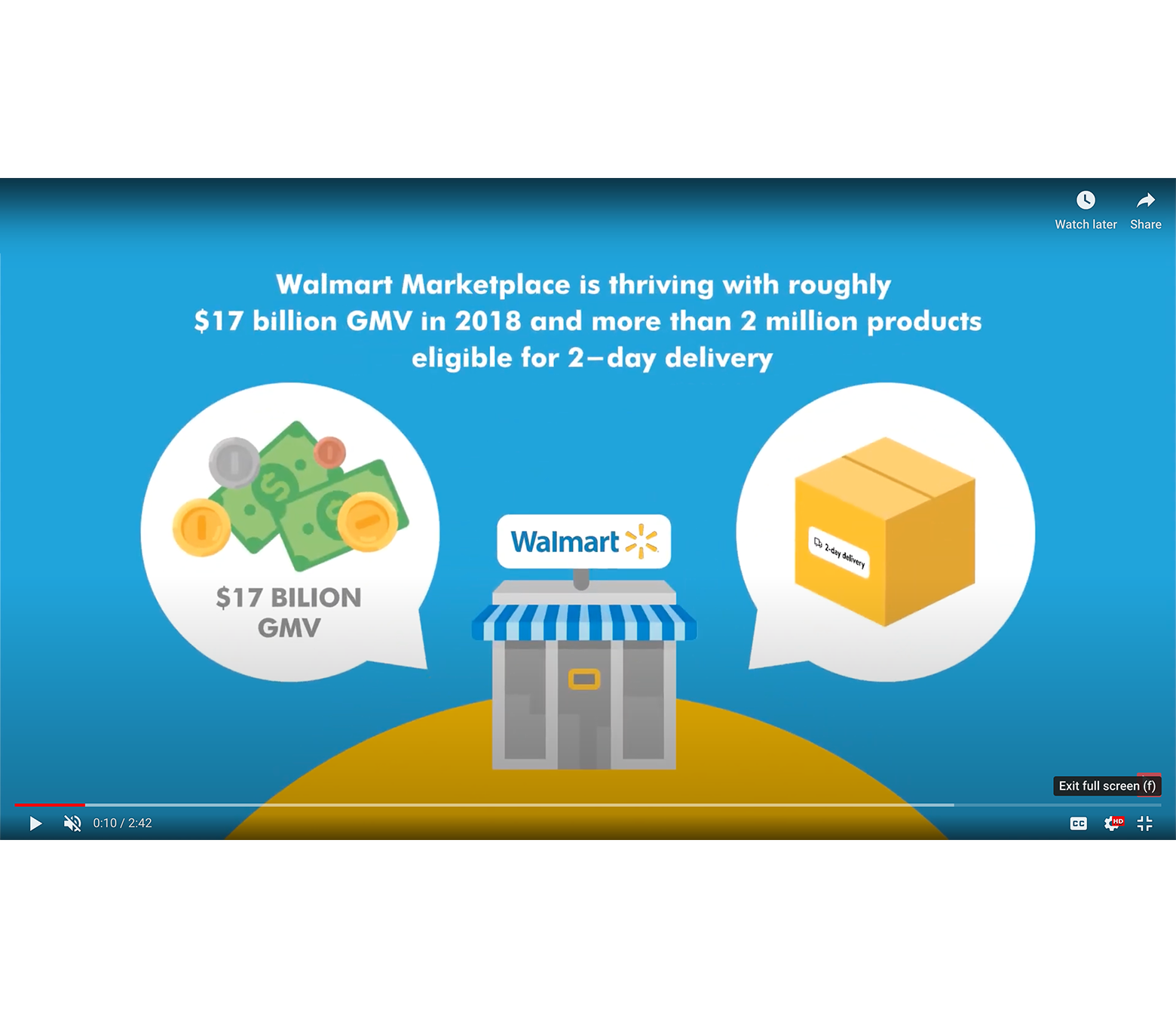 Walmart Screenshot-2023-08-18-at-11.01.47-PM-(2)