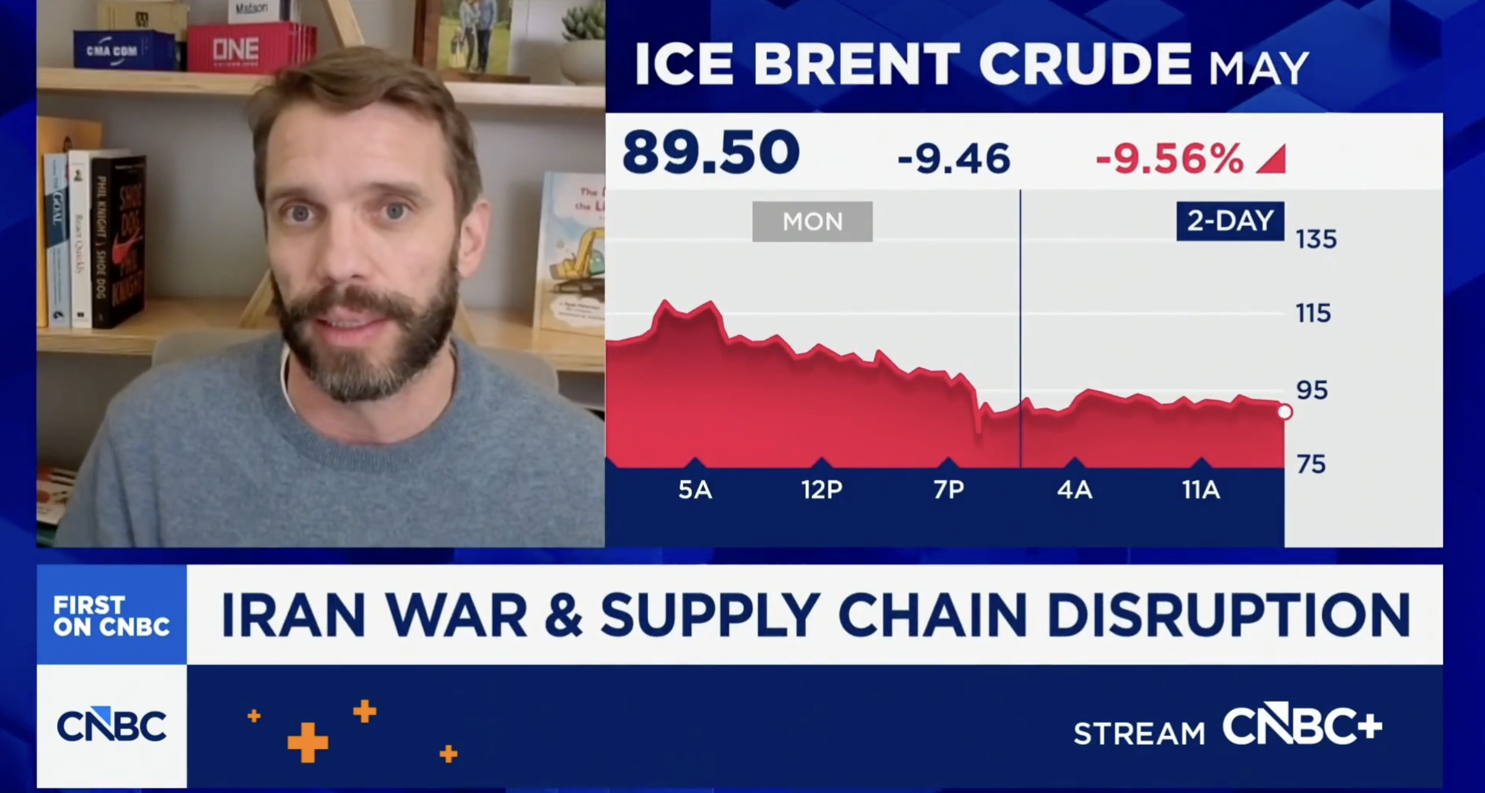 Ryan CNBC Mar 10 thumbnail