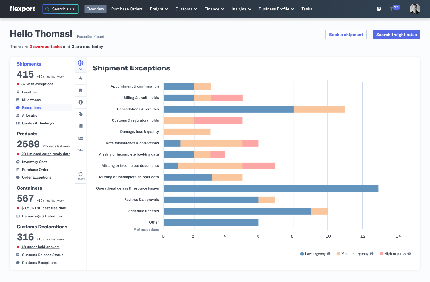 Flexport Fall Release 2025 Product Exceptions