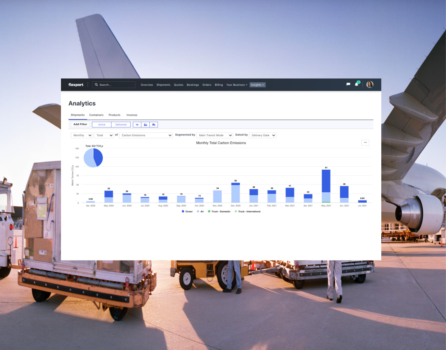Supply chain carbon emissions calculation in the Flexport dashboard