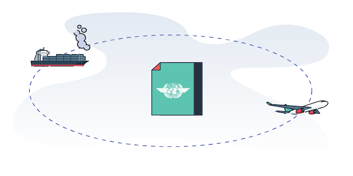 sustainability thumbnail