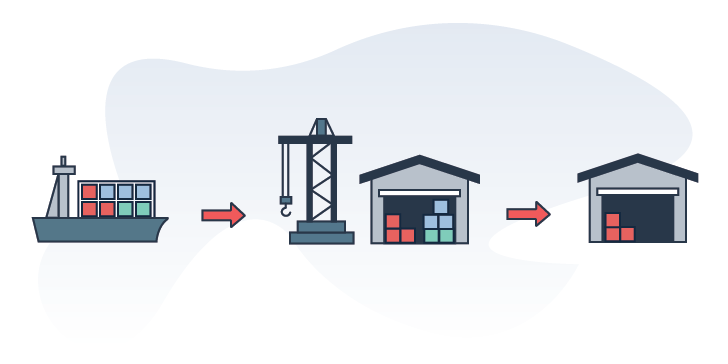 LCL 101 Main Page Thumbnail