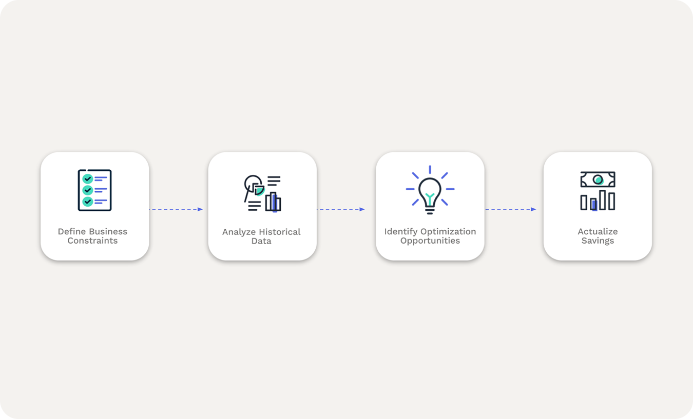 supply-chain-optimization split img-1