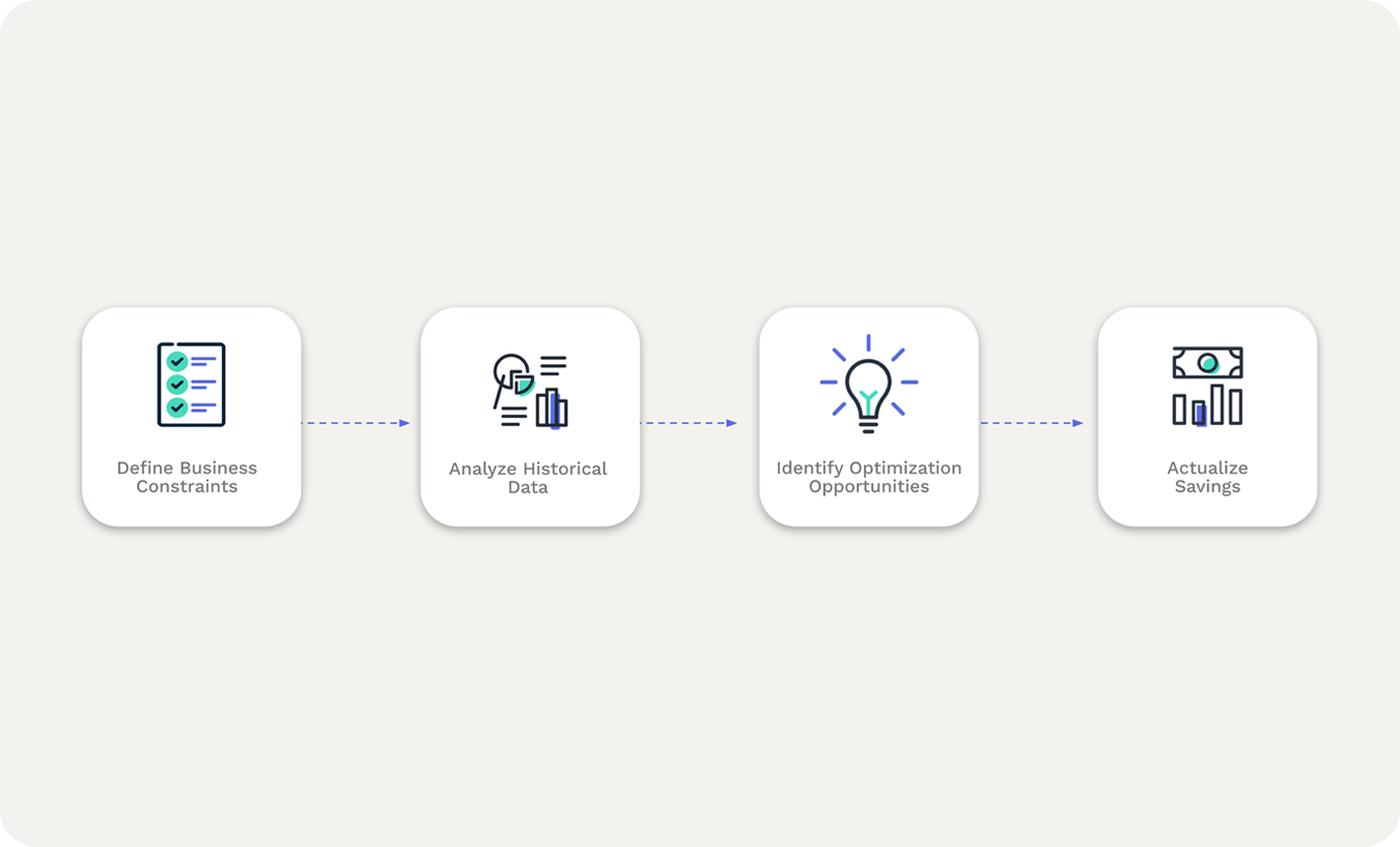 supply-chain-optimization split img-1