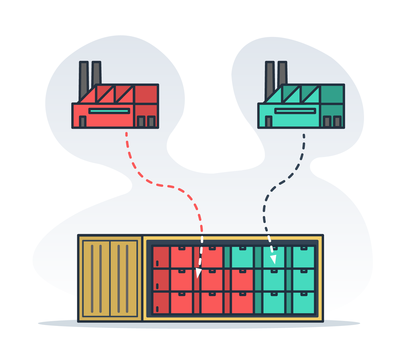 LCL-3-3x Container with two factories
