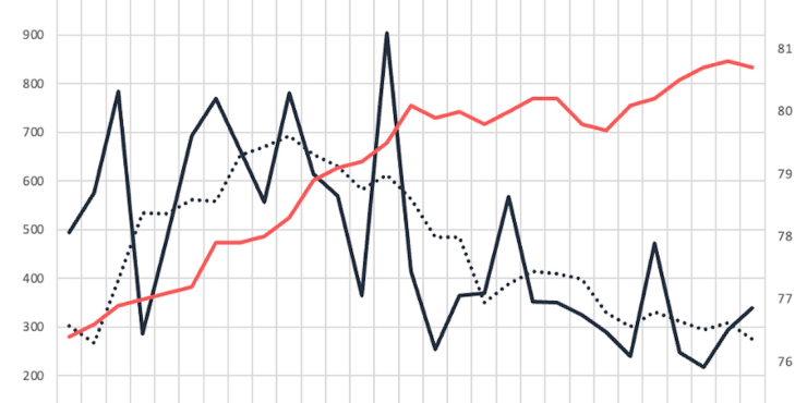 Latest-Insights-Odd-Jobs-06
