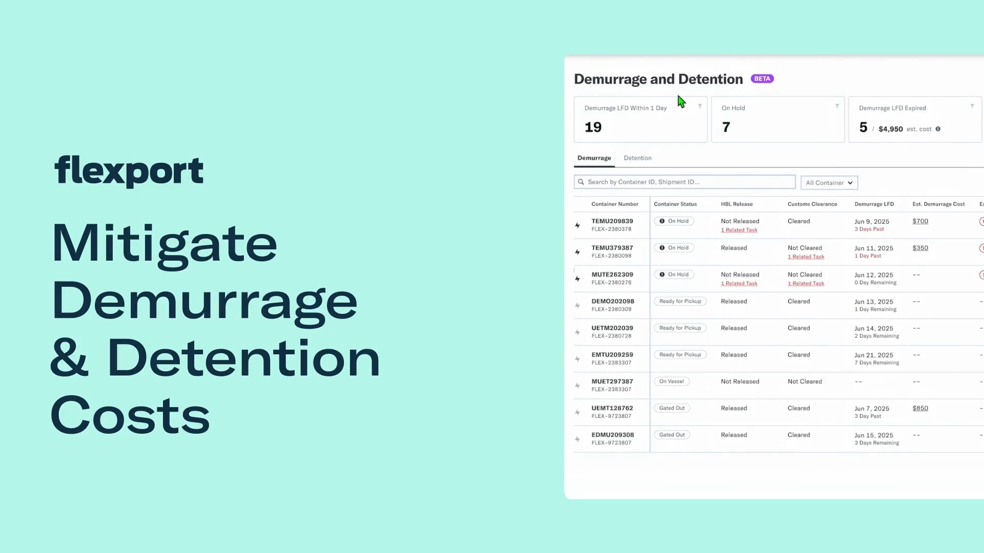 Mitigate Demurrage & Detention Costs