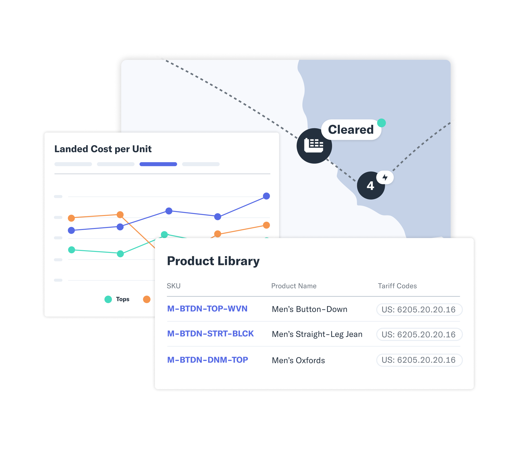 Product library and landed costs calculator used by a Flexport customs broker