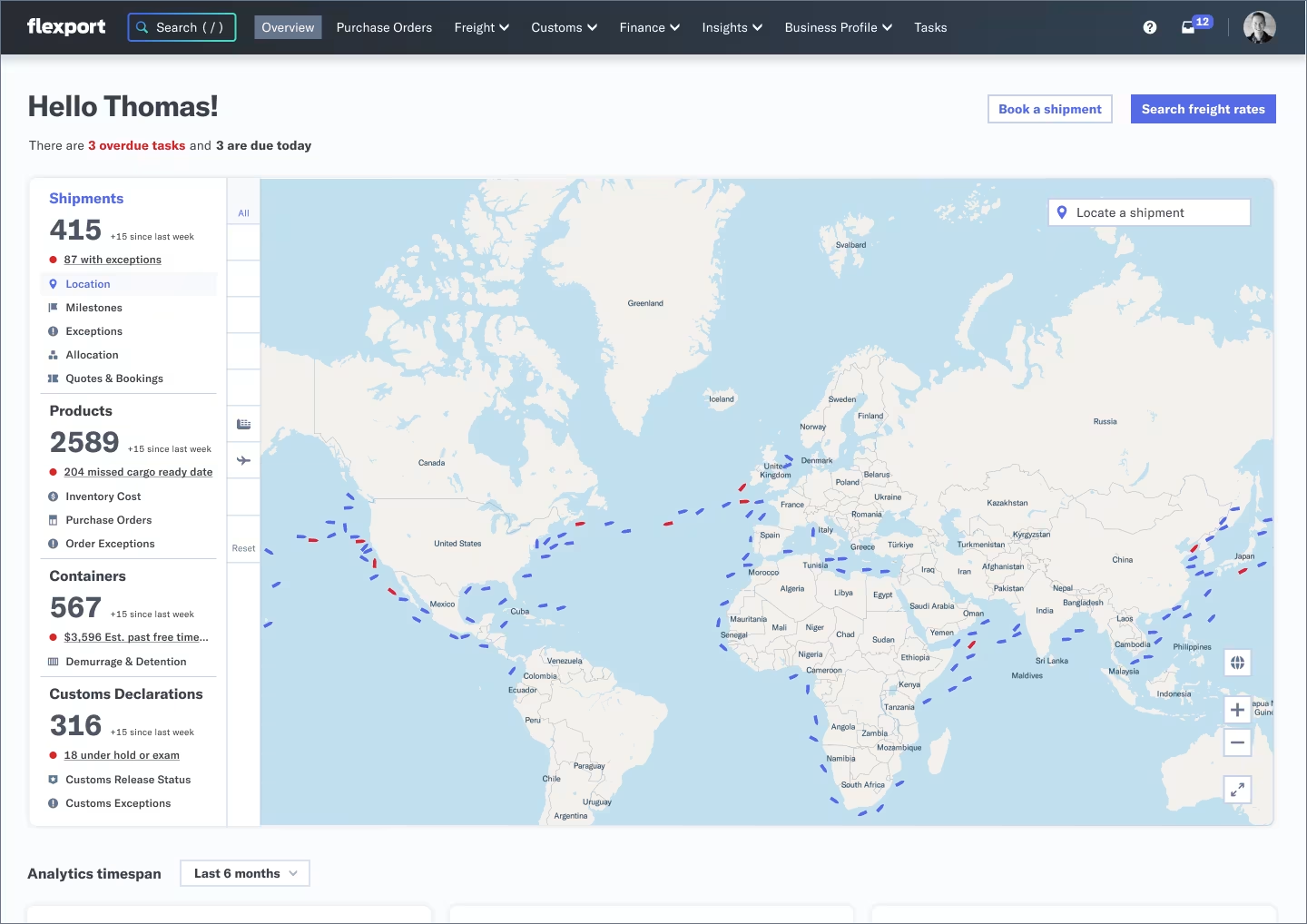 Flexport platform dashboard displaying shipment, product, container, and customs metrics over a world map of trade routes
