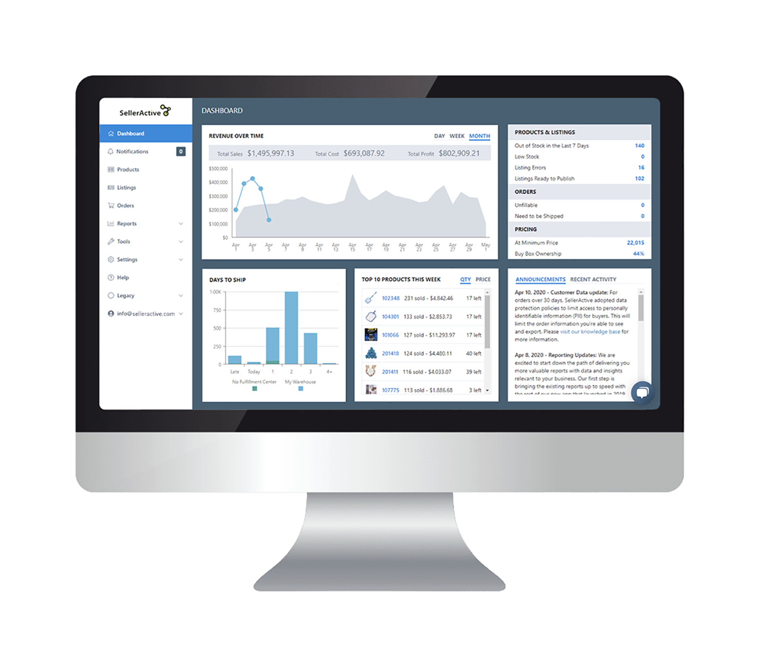 SellerActive dashboard