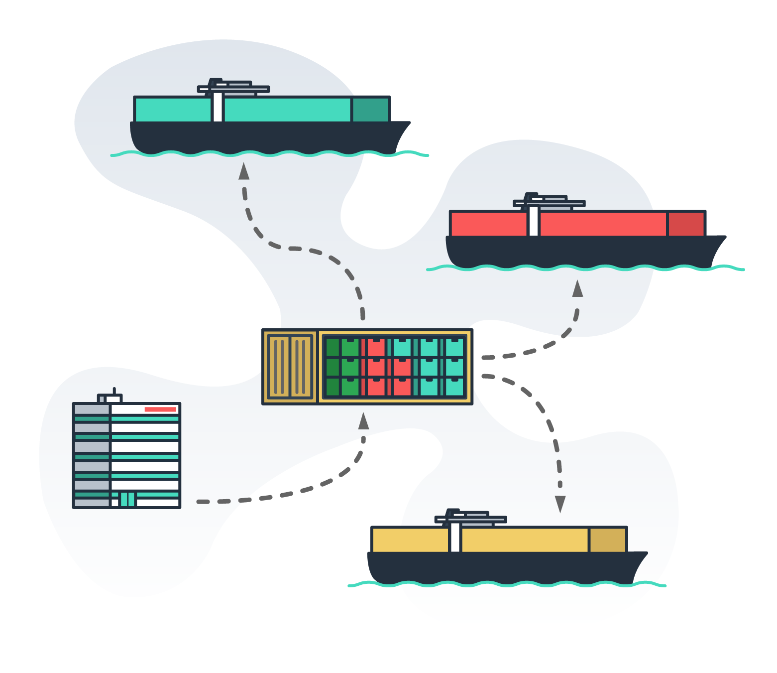 LCL-2-3x three ships and a container with an office building