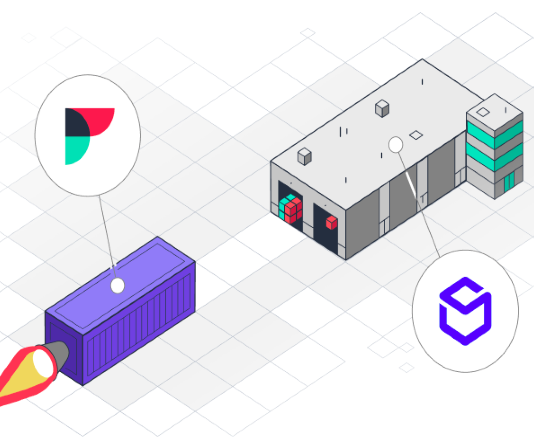 Flexport and ShipBob Flexport and ShipBob