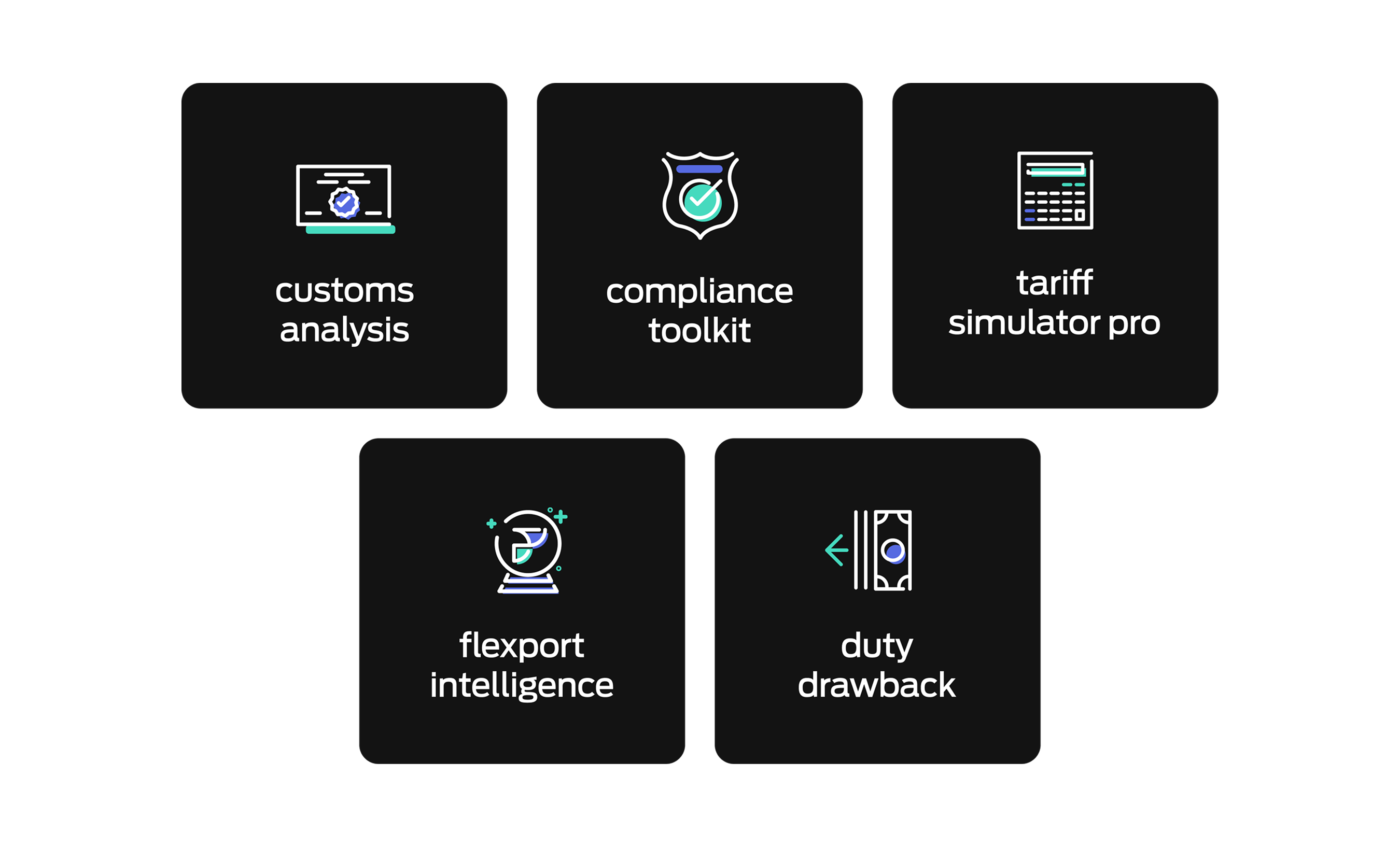 Grid of five business tools with icons and labels: customs analysis, compliance toolkit, tariff simulator pro, Flexport intelligence, and duty drawback.