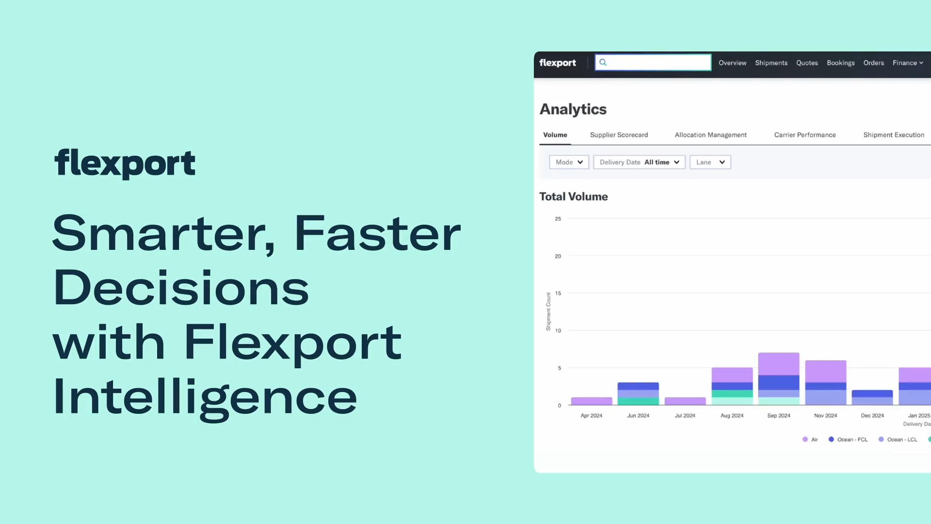 Smarter, Faster Decisions with Flexport Intelligence