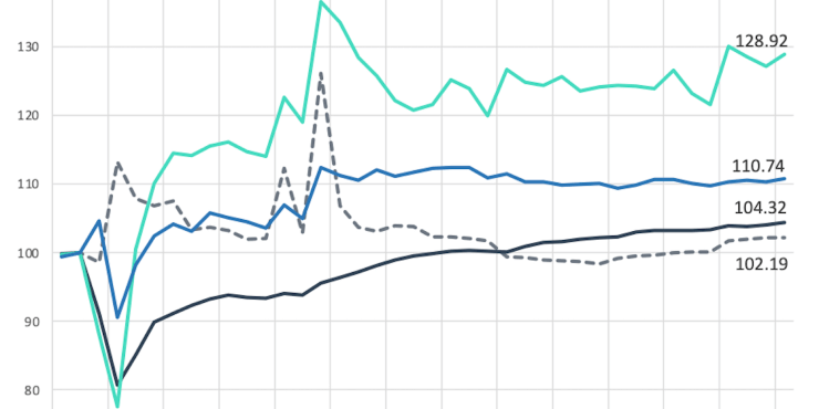 Latest-Insights-Consumer-Weekly-02