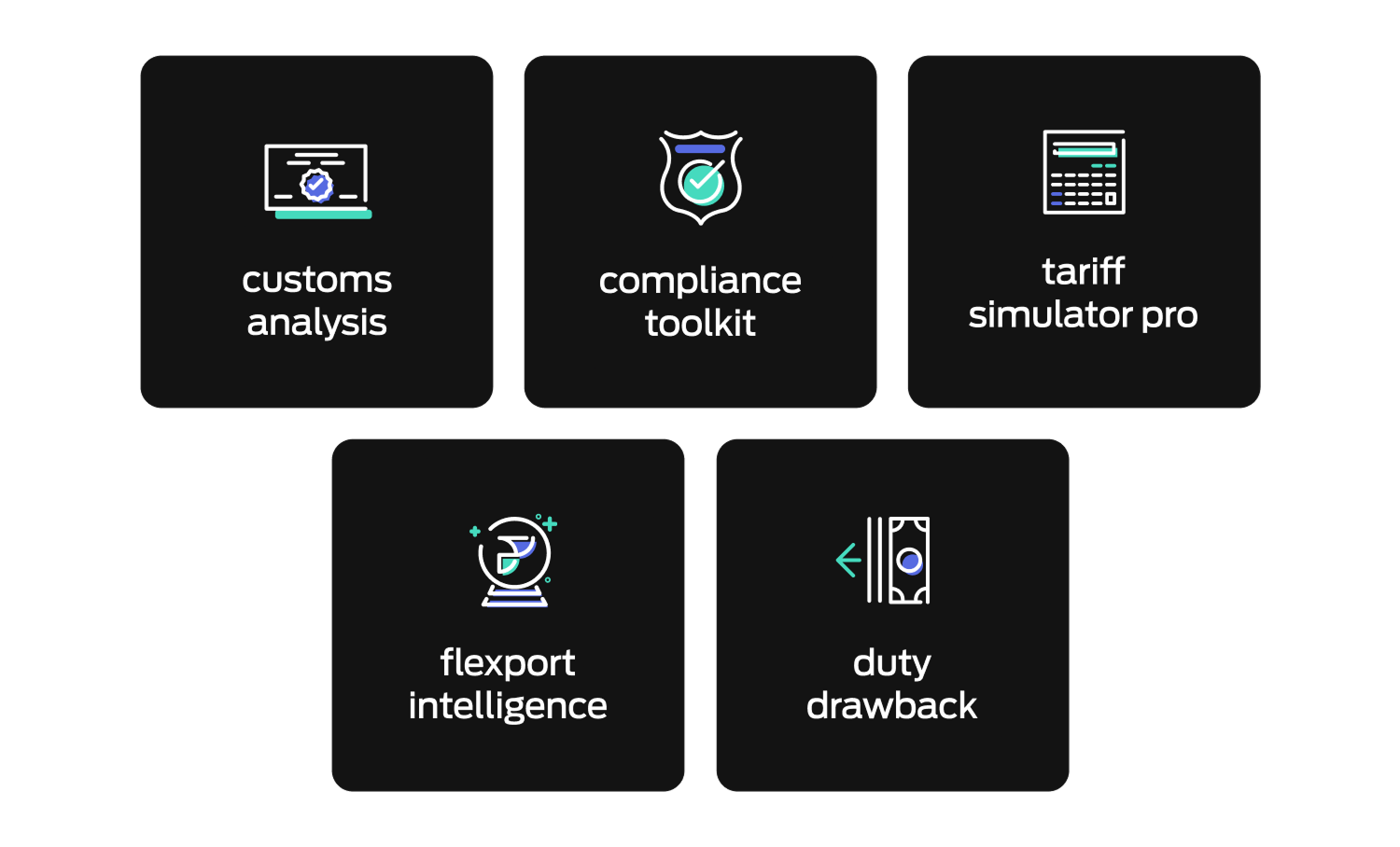 Flexport Fall Release 2025 Product Custom Suite