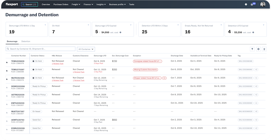 Demurrage & Detention Defender