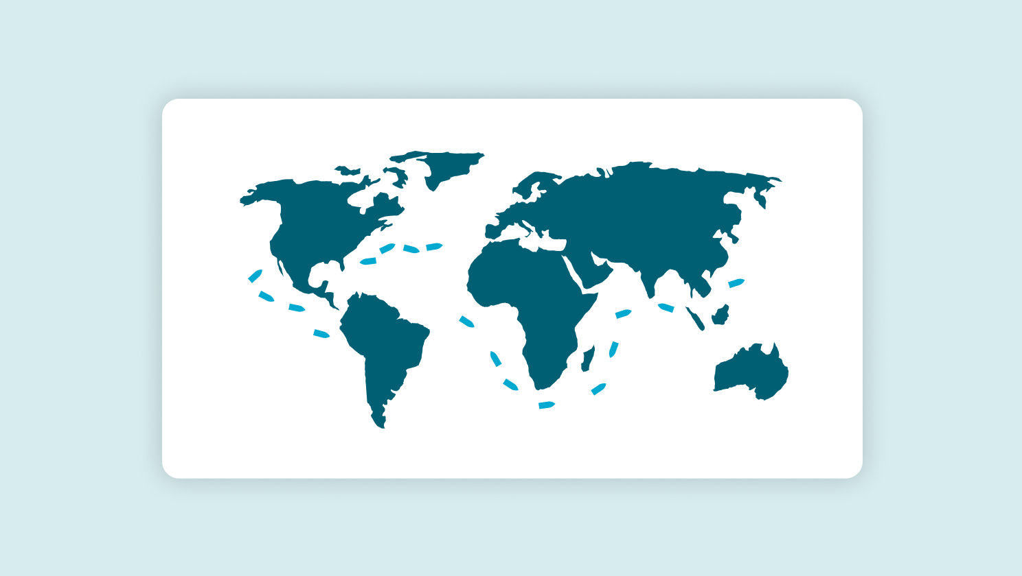 Visualize shipments