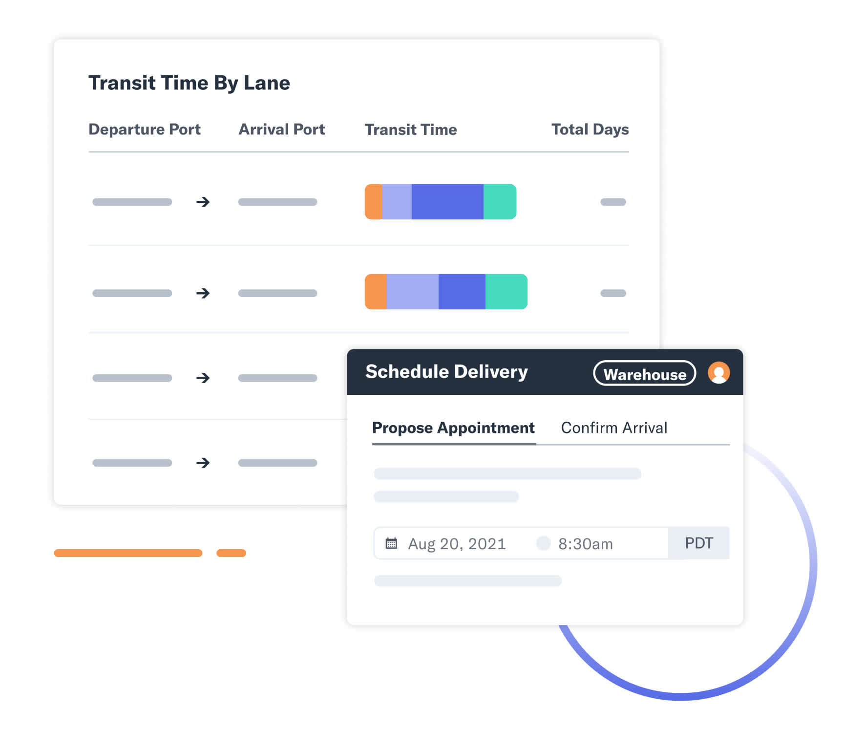 Flow Direct sailing schedules