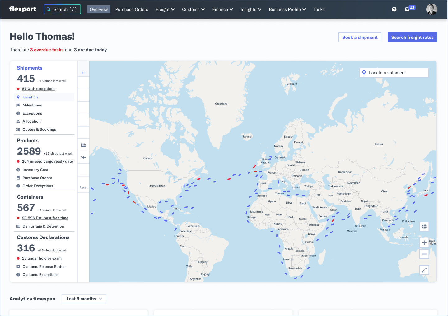 Flexport Fall Release 2025 Product Map
