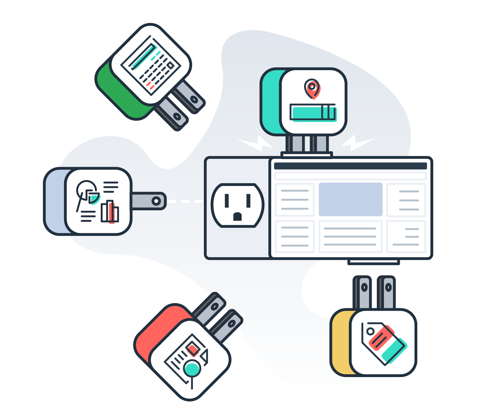 Different order management integrations with the Flexport Platform