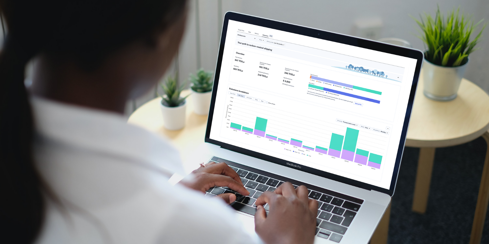 Emissions-Dashboard Blog-Post Banner-Image 1600x800-