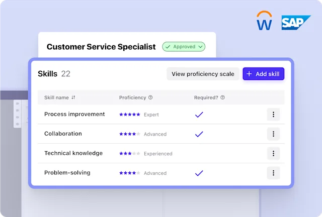 Skills Intelligence Platform | Beamery