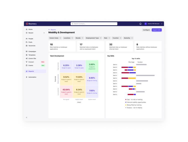 Screenshot - data explorer - Mobily and development