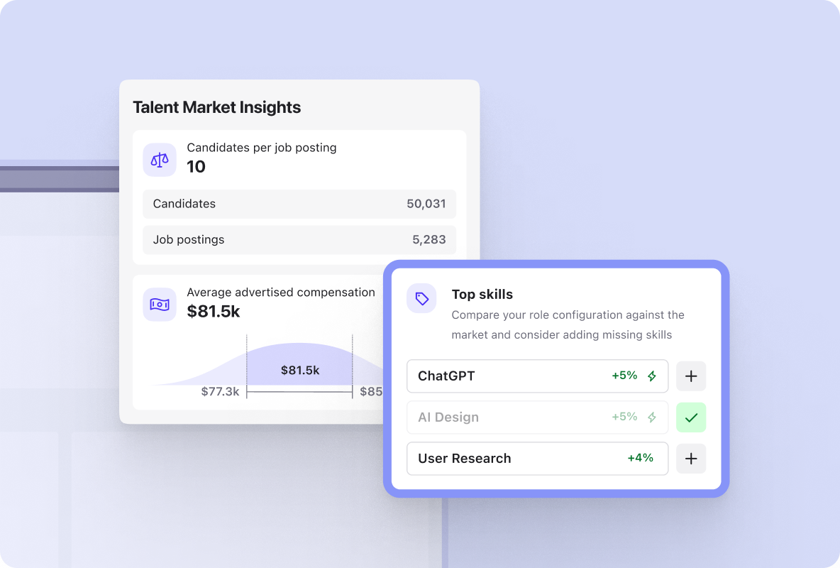 Screenshot of Beamery Talent Market Insights showing candidates per job posting, top skills and average compensation