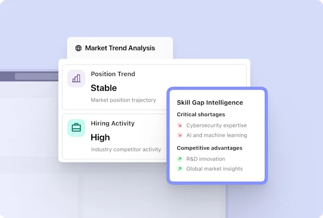 Workforce Intelligence Platform | Beamery