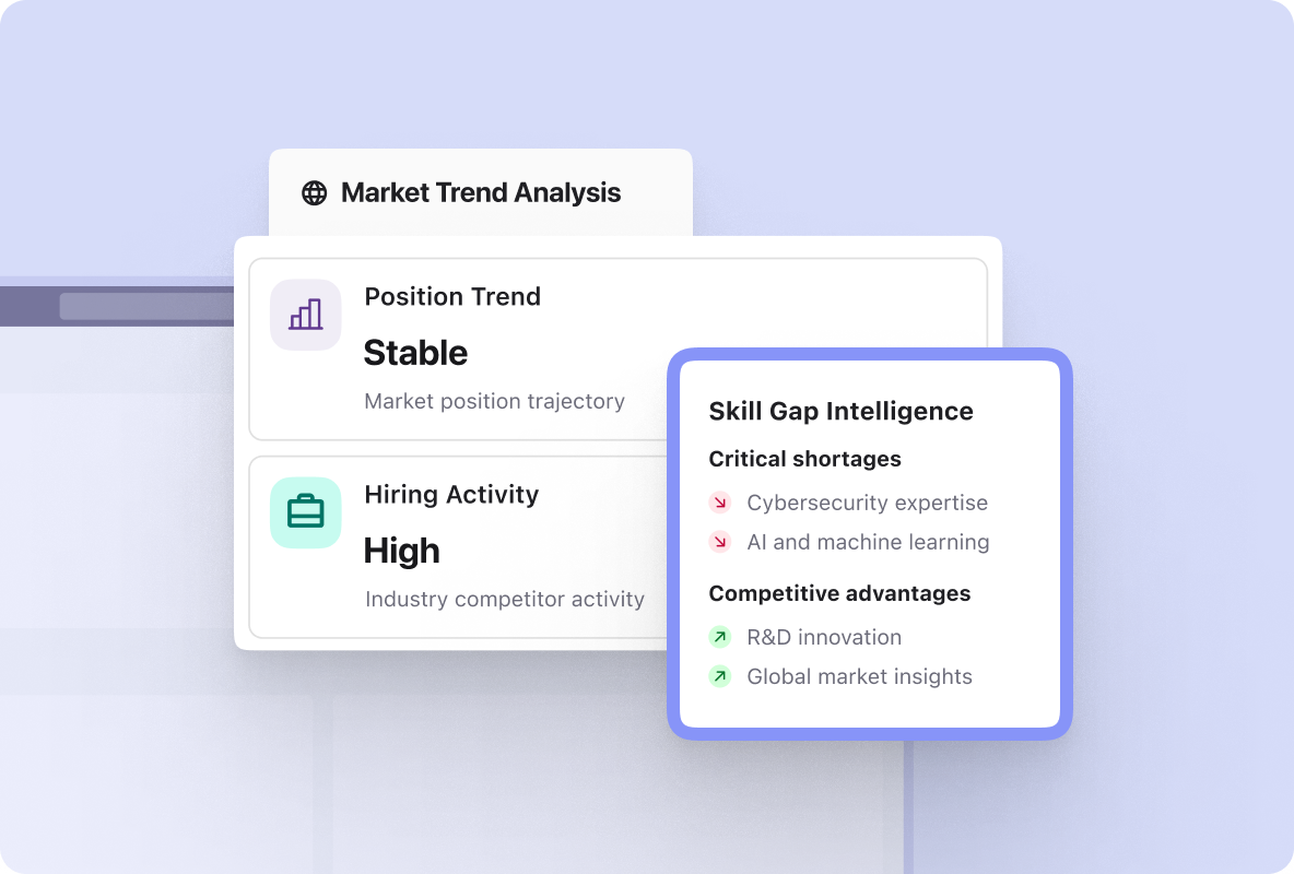 Screenshot of Beamery Talent Market Insights highlighting critical skill shortages and competitive advantages