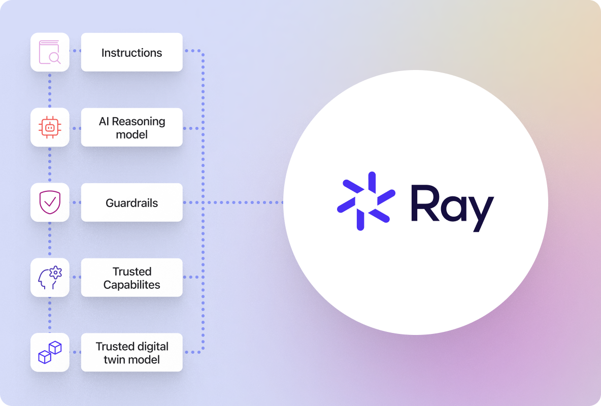 Product Image of Beamery AI Agent Ray and its framework