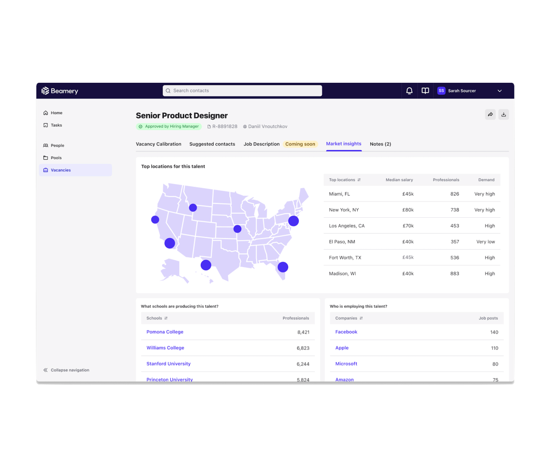 Screenshot - vacancies - Senior Product Designer Market Insights 