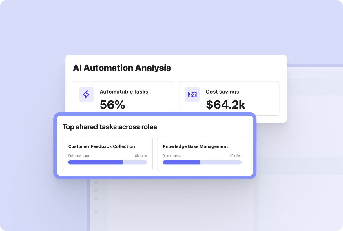 Product Image of Beamery Workforce Intelligence AI Automation Analysis