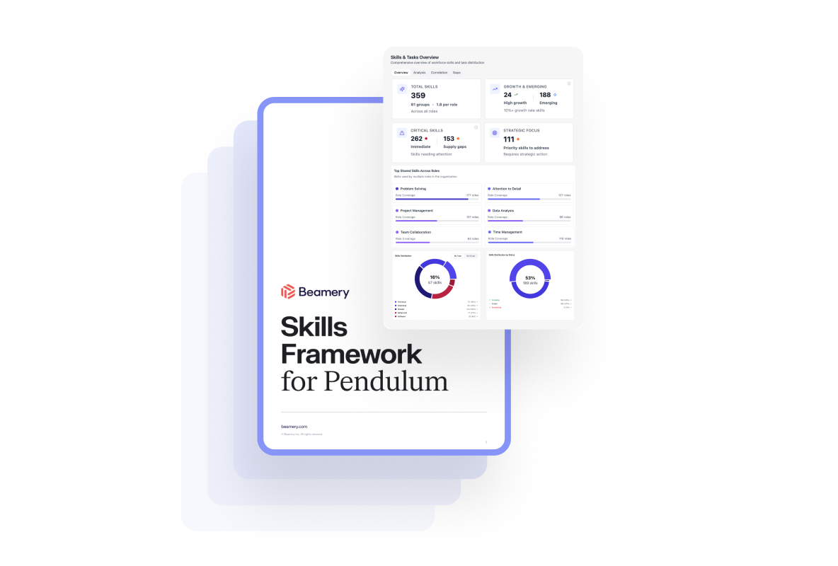 Your Personalized Skills Report