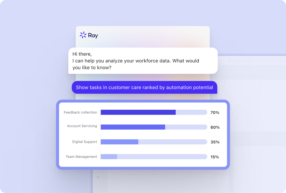 Beamery AI Agent Ray highlighting Automation Potential of roles and tasks