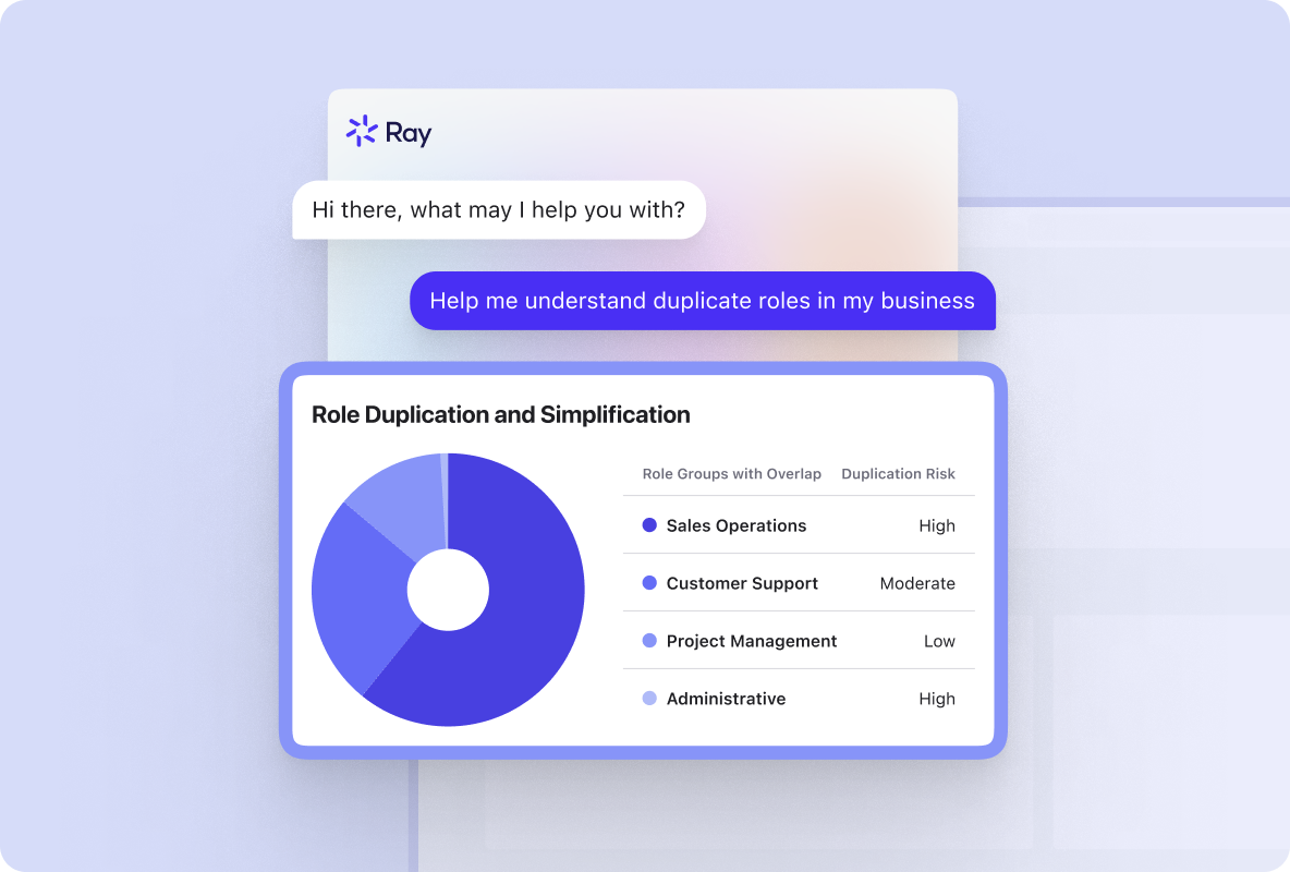 Product image of Beamery AI Agent Ray being asking to provide insights into duplicate roles and how to simplify them
