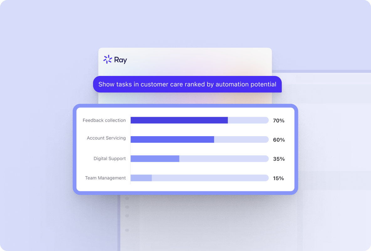 Beamery AI Agent Ray highlighting Automation Potential of roles and tasks