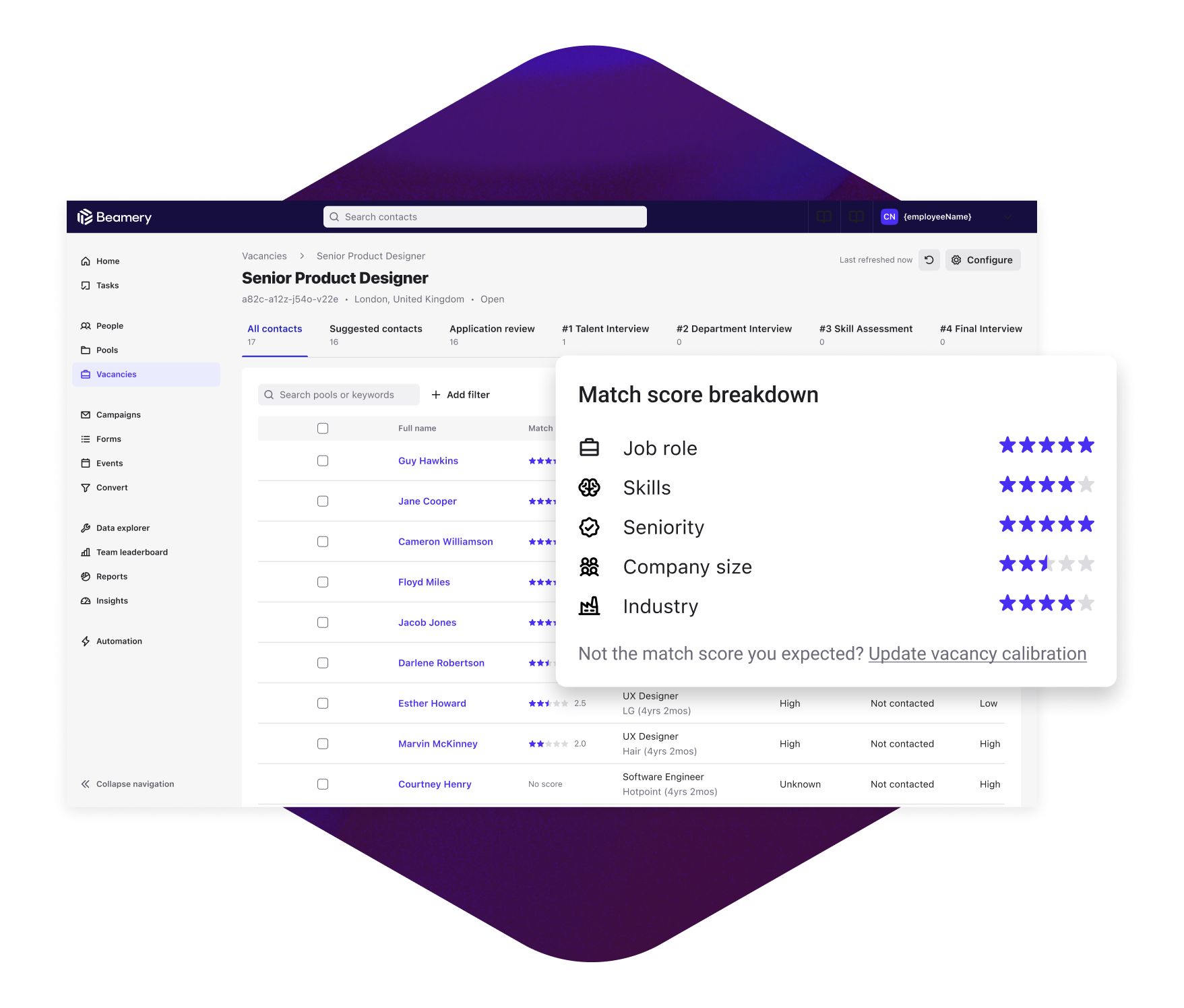 Screenshot - vacancies - senior product designer Match Score