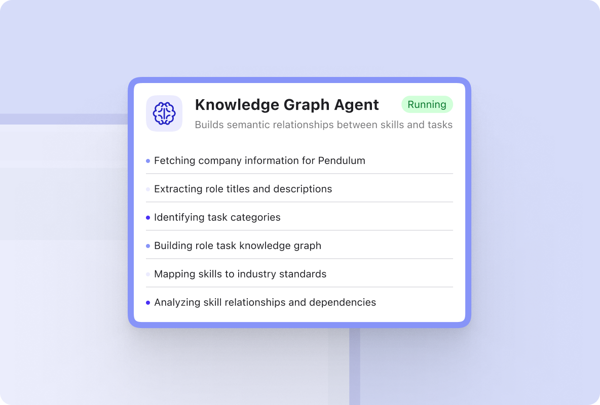 Beamery Knowledge Graph Agent building relationships between employee skills and tasks