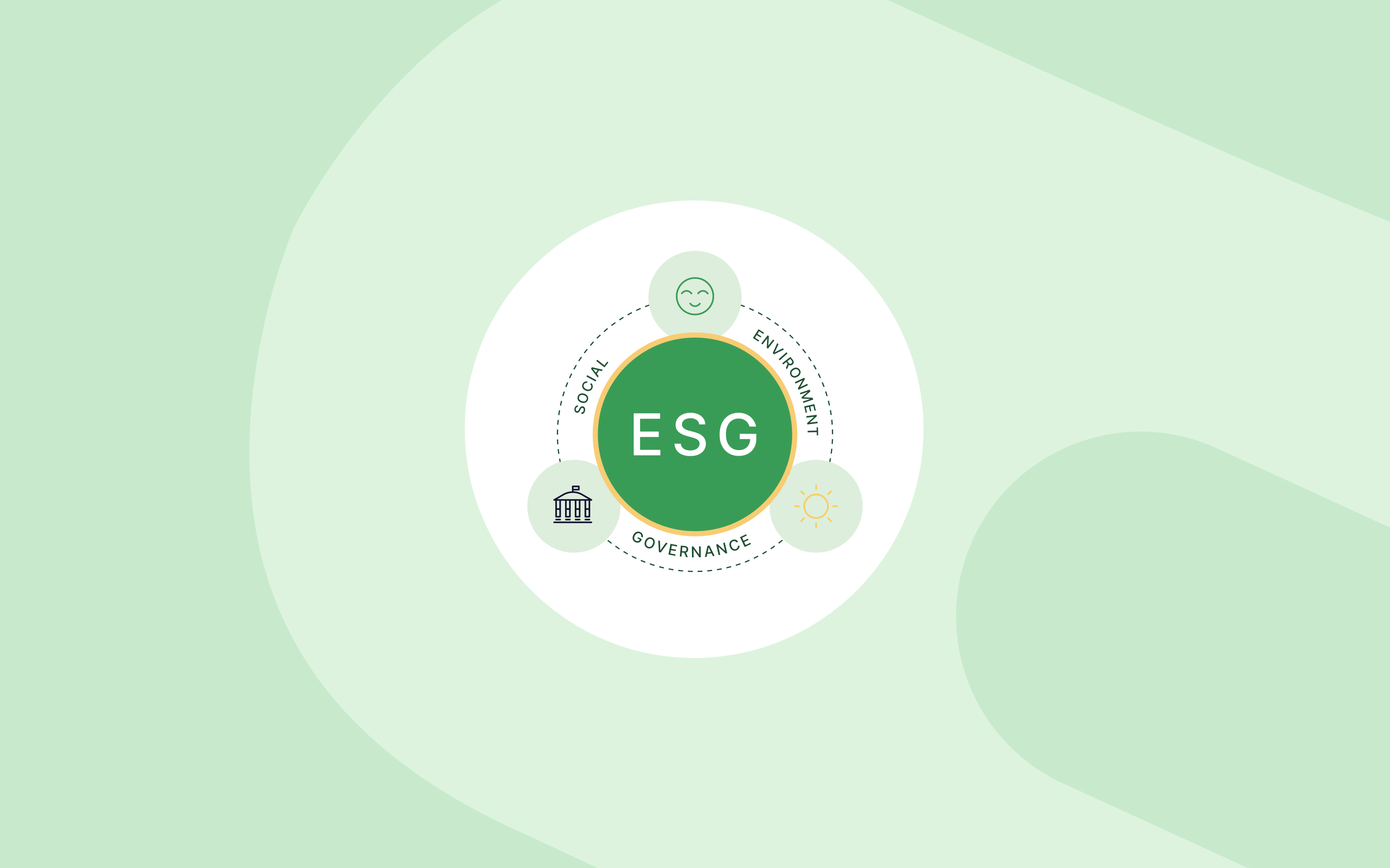 Committed to Sustainability: Data Zoo Announces ESG Certification ...