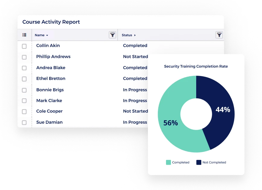 MultiSrc Image: Compliance - Reporting Tab - Img Config