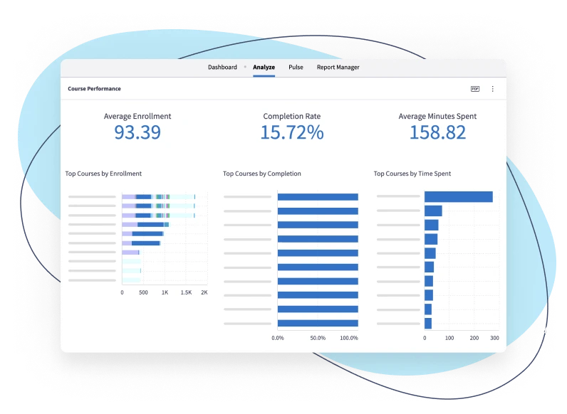 MultiSrc Image: Financial Services: Reporting Tab - Img Config