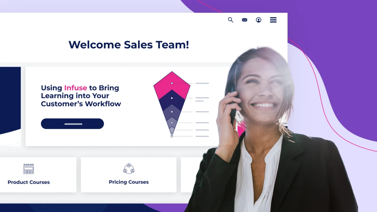 Engage, train, succeed with a winning sales training platform