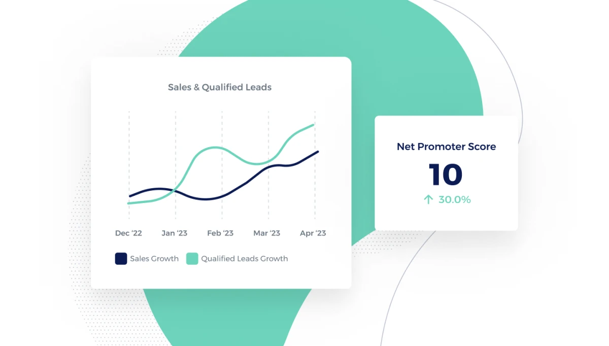 3 Learning and Development KPIs Your C-Suite Will Care About