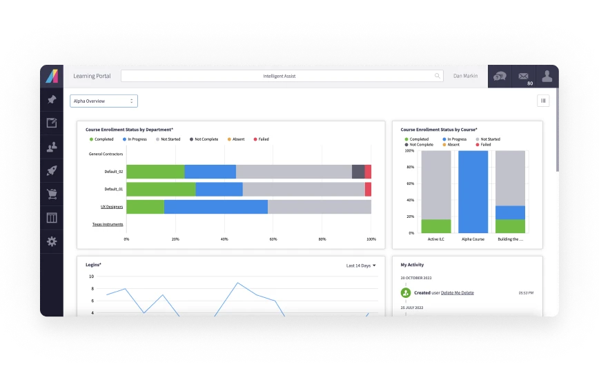 MultiSrc Image: Customer Success - Administration Tab - Img Config