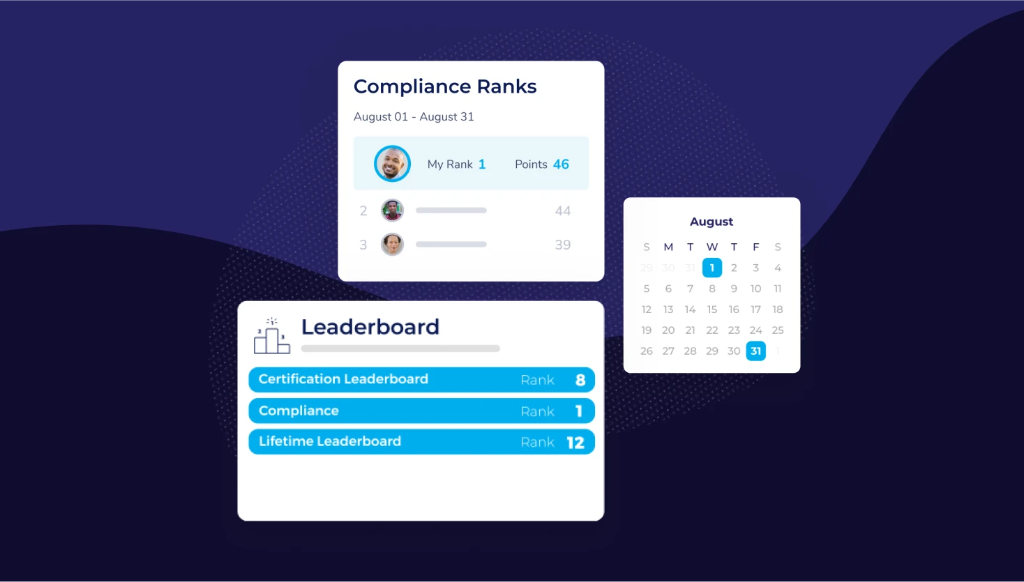 Absorb Lms Leaderboards Tap The Power Of Social Learning Absorb Lms Software Absorb Lms Leaderboards Tap The Power Of Social Learning Absorb Lms Software