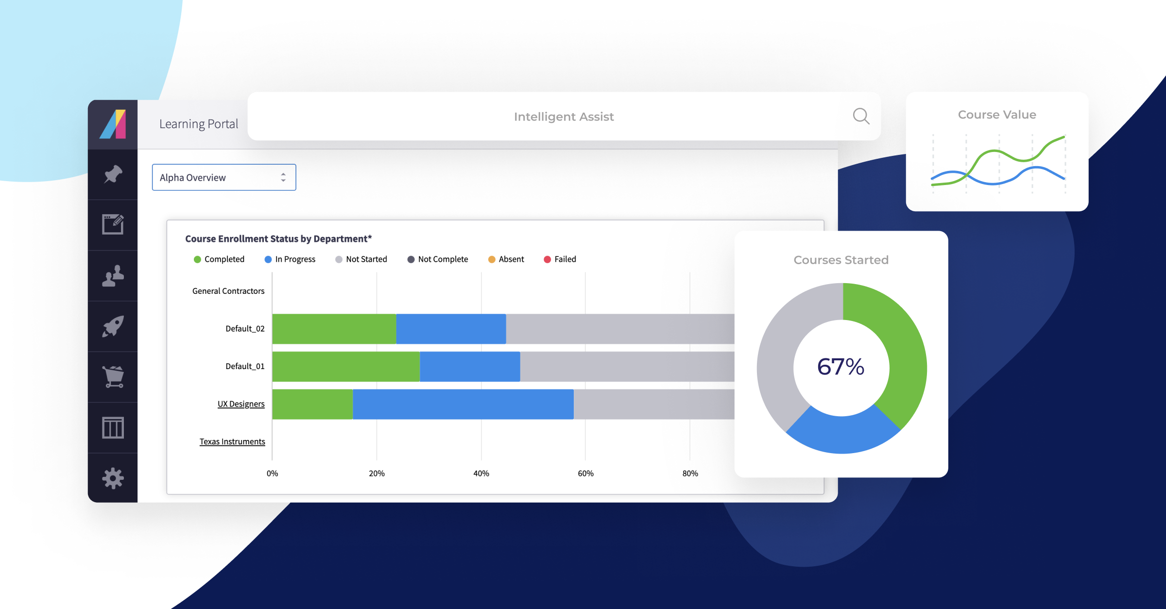 Cloud vs On-Premise LMS: Choose the Best for Your Org 3 Cloud vs On-Premise LMS: Choose the Best for Your Org