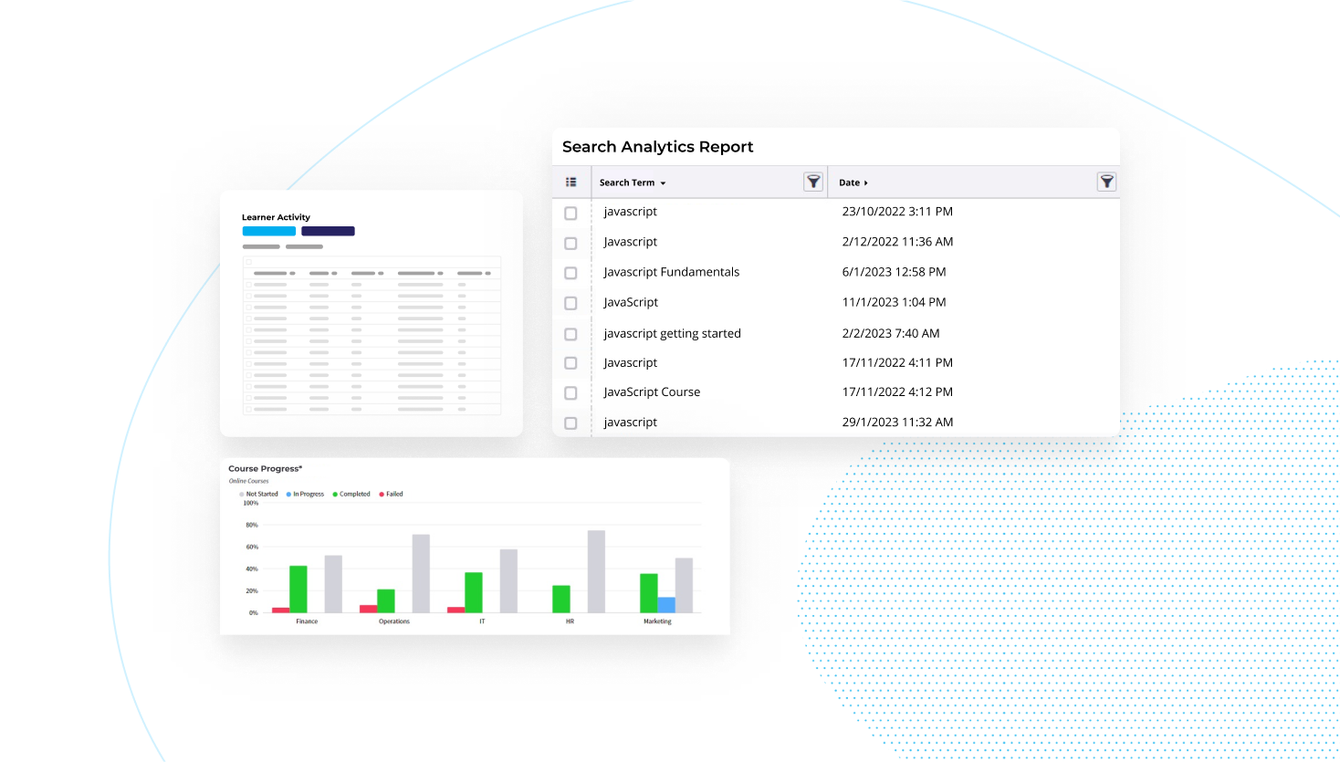 Lms clearance machine learning